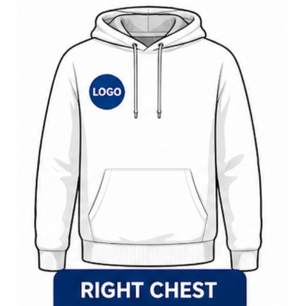 Right Chest