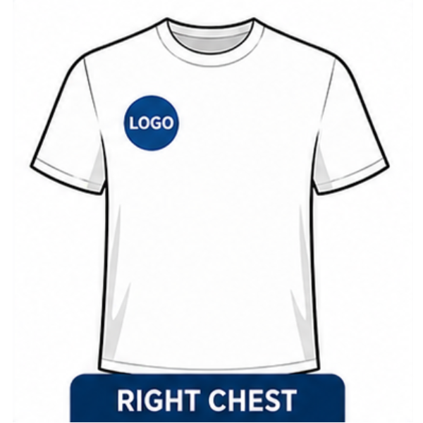 Right Chest